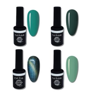Couture Gel Polish Collection TIPS