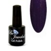 distri choice gp janet urban nails