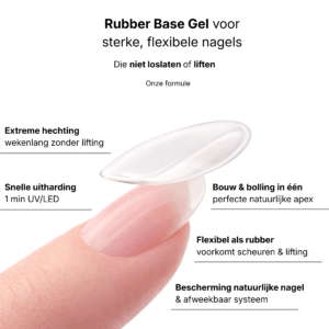 Rubber Base Gel info