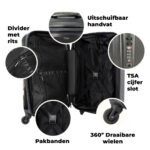 Urban Nails Handbagage koffertje 10kg