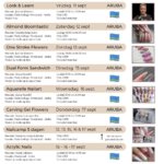 Nailcamp Aruba programma