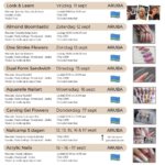 Nailcamp Aruba programma