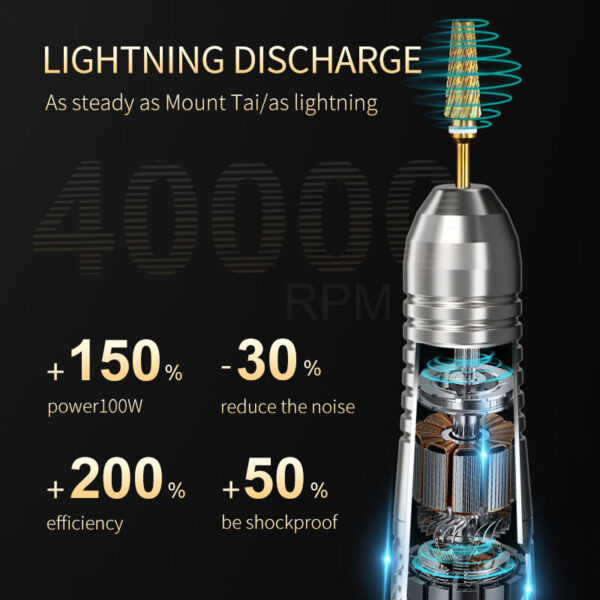 Nebx Brushless Nail Drill Handpick