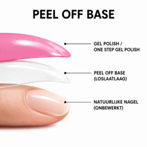 Peel Off